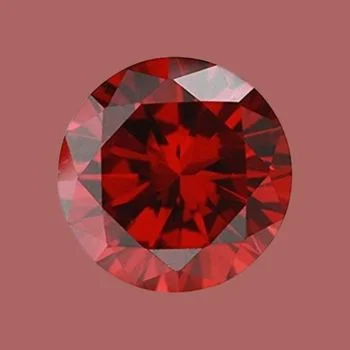 Garnet Jewelry